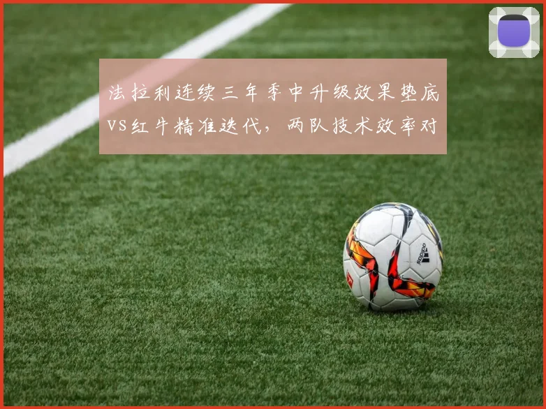 法拉利连续三年季中升级效果垫底vs红牛精准迭代，两队技术效率对比